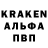 Кодеиновый сироп Lean Purple Drank Maksim Litskevich